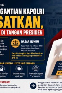 Dewan Penasehat Sambar.id: Isu Surpres Pergantian Kapolri Menyesatkan, Kewenangan Tetap di Tangan Presiden