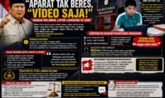 PRABOWO: “APARAT TAK BERES, VIDEO SAJA!” — SOROTAN “JANGAN SOTTA-SOTTA” DI POLRESTABES MAKASSAR