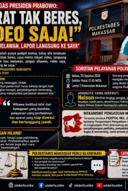 PRABOWO: “APARAT TAK BERES, VIDEO SAJA!” — SOROTAN “JANGAN SOTTA-SOTTA” DI POLRESTABES MAKASSAR